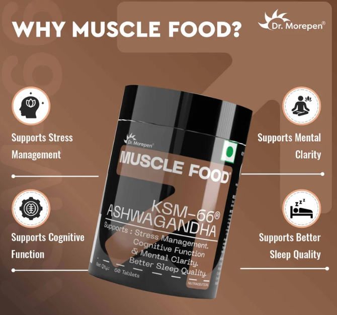 DR. MORPEN Muscle Food KSM-66 Ashwagandha