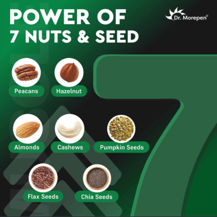 DR. MOREPEN Muscle Food 7 Nut & Seed Spread