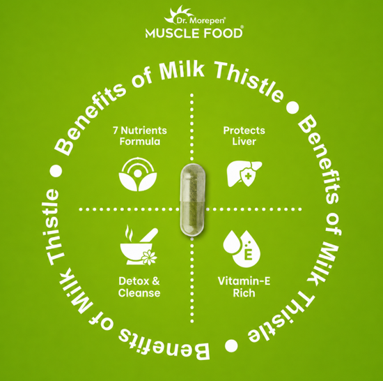 DR. MOREPEN  MUSCLE FOOD MILK THISTLE + 60 CAPSULES