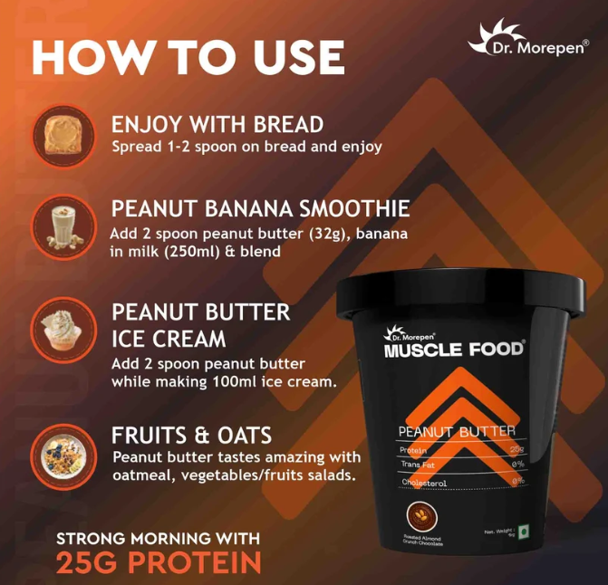 DR. MOREPEN PEANUT BUTTER