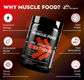 DR. MOREPEN MUSCLE FOOD Pre-workout Extreme