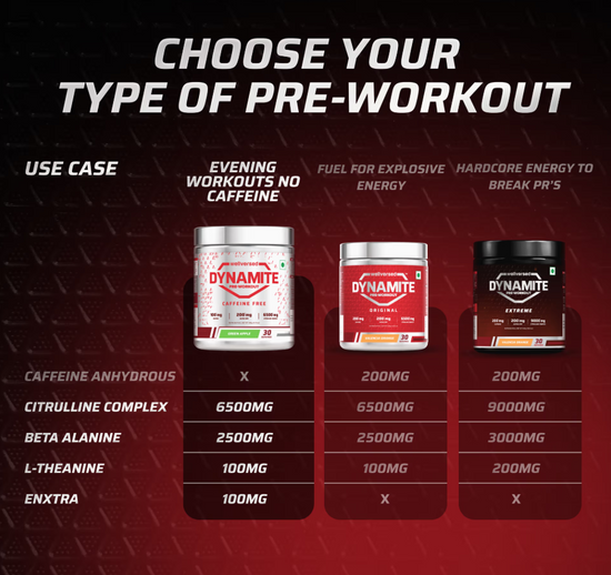 Dynamite Pre-Workout Caffeine Free 390g, 30 SERVING