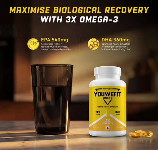 WELLVERSED YOUWEFIT Omega-3 Fish Oil 1250mg Triple Strength Fish Oil Capsules
