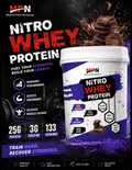 MPN NITRO WHEY