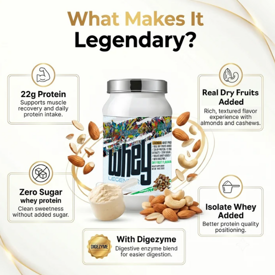 Absolute Legender Whey 1kg