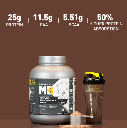 MuscleBlaze Biozyme Performance Whey